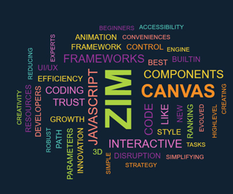 word cloud